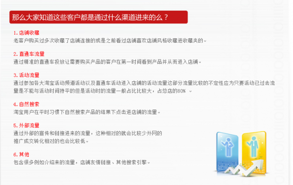 淘宝直通车推广